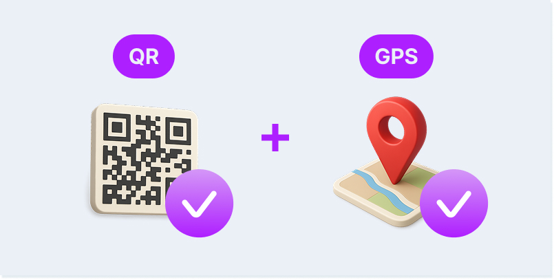 QR+GPS