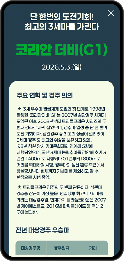 코리안 더비 G1 스탬프 적립 화면 — 1998년 창설 연혁과 전년 우승마 오아시스블루(총상금 10억 원) 정보가 함께 노출