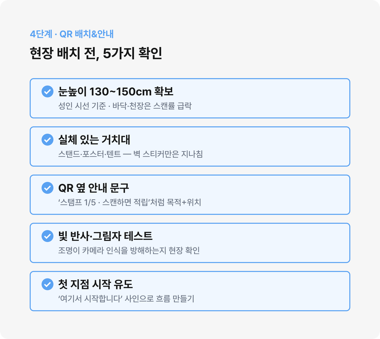 4단계 QR 배치와 안내 — 현장 스캔률을 좌우하는 물리적 배치 단계 넘버링 그래픽