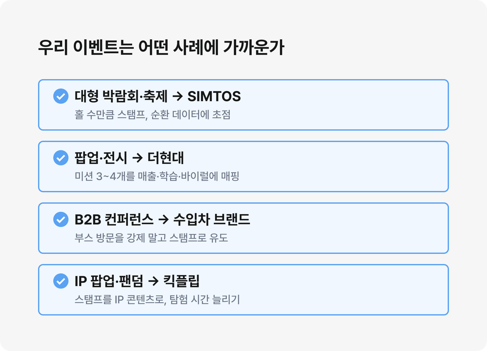이벤트 유형별 QR 스탬프투어 참고 사례를 박람회·팝업·B2B·팬덤 4가지로 매칭한 도식