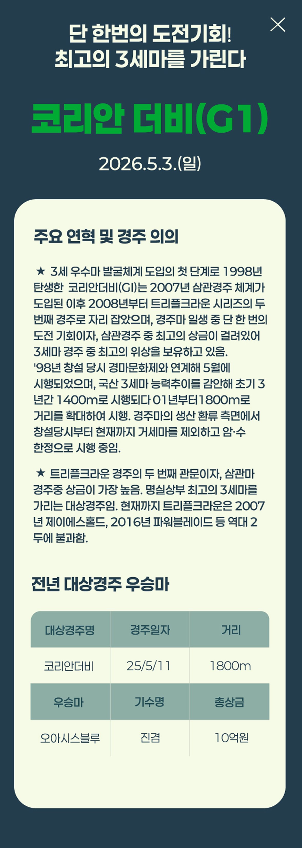 코리안 더비 G1 스탬프 적립 화면 — 1998년 창설 연혁과 전년 우승마 오아시스블루(총상금 10억 원) 정보가 함께 노출