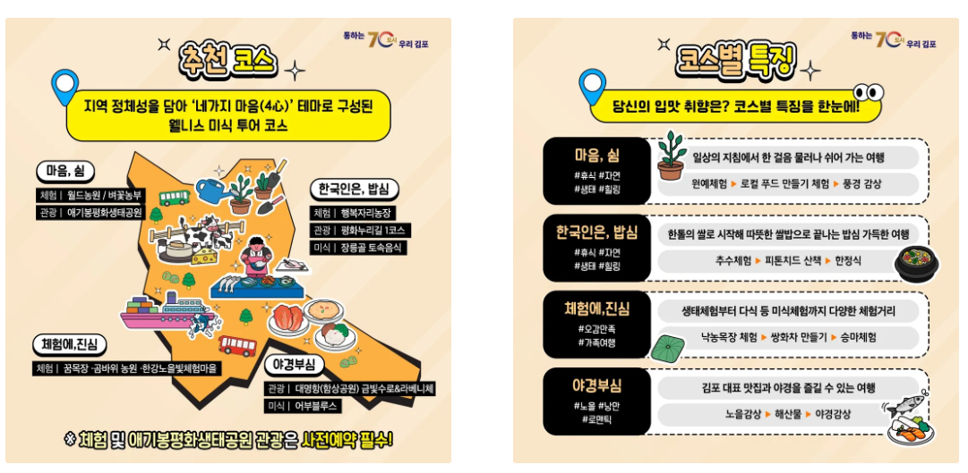 김포 미식 투어 모바일 스탬프 투어
